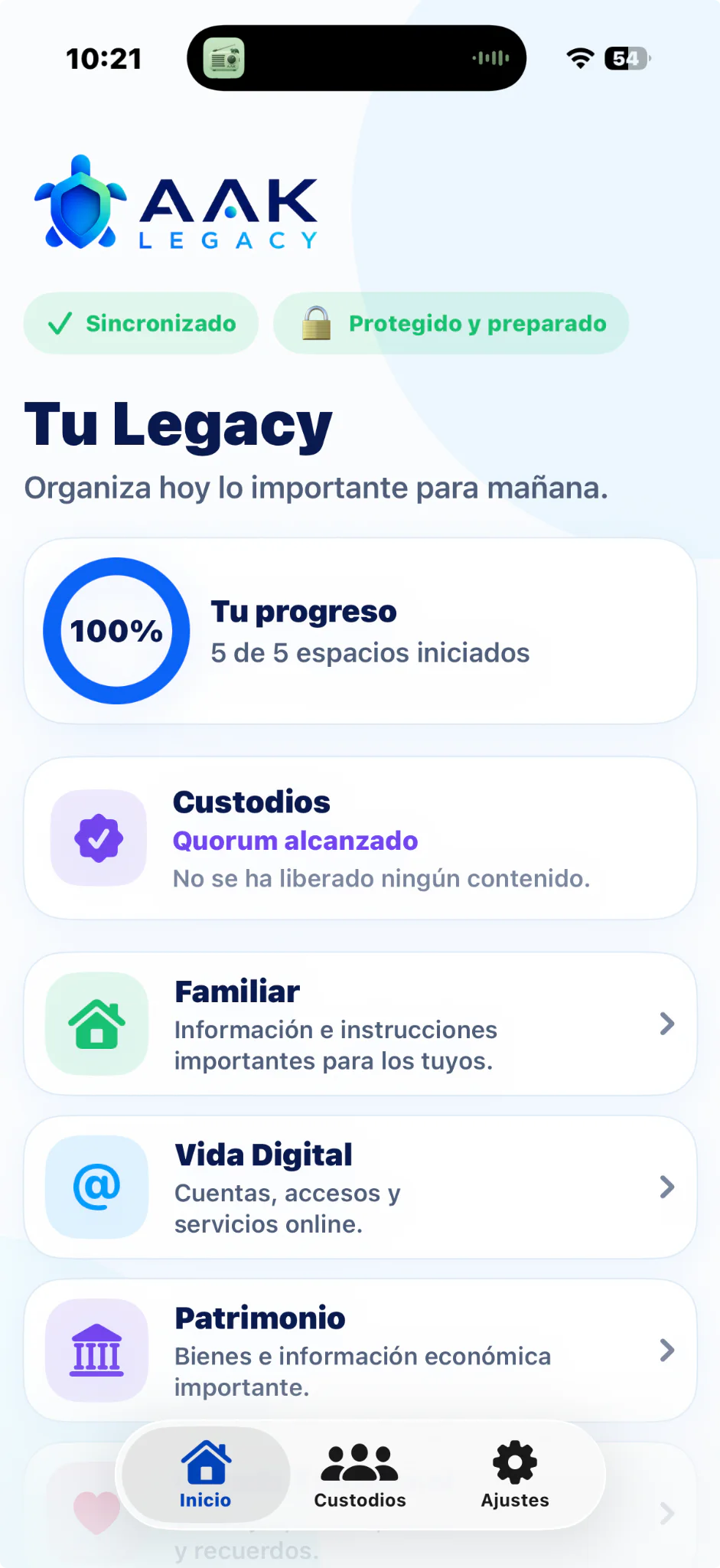 Cinco espacios. Una sola visión. Todo bajo tu control.