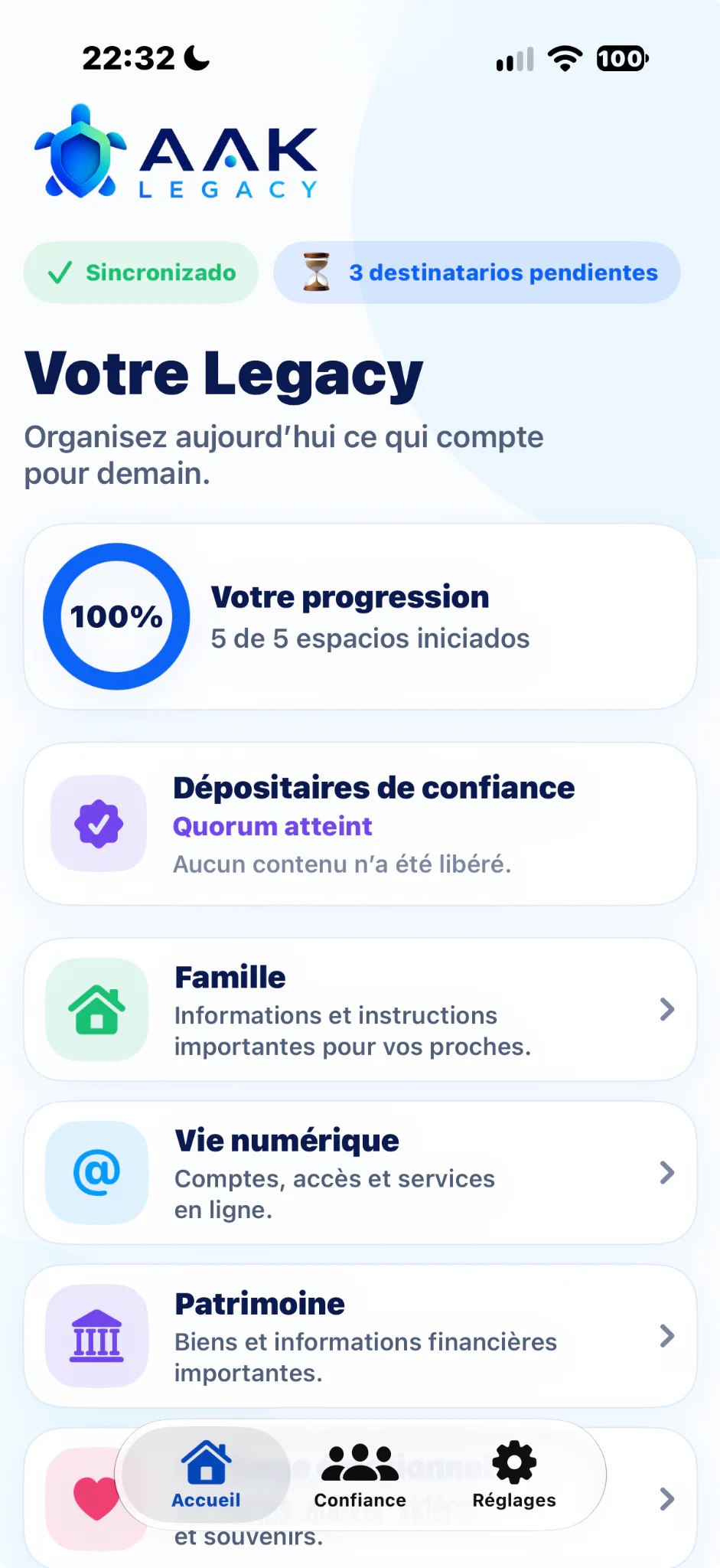 Cinq espaces. Une vision unique. Tout sous votre contrôle.
